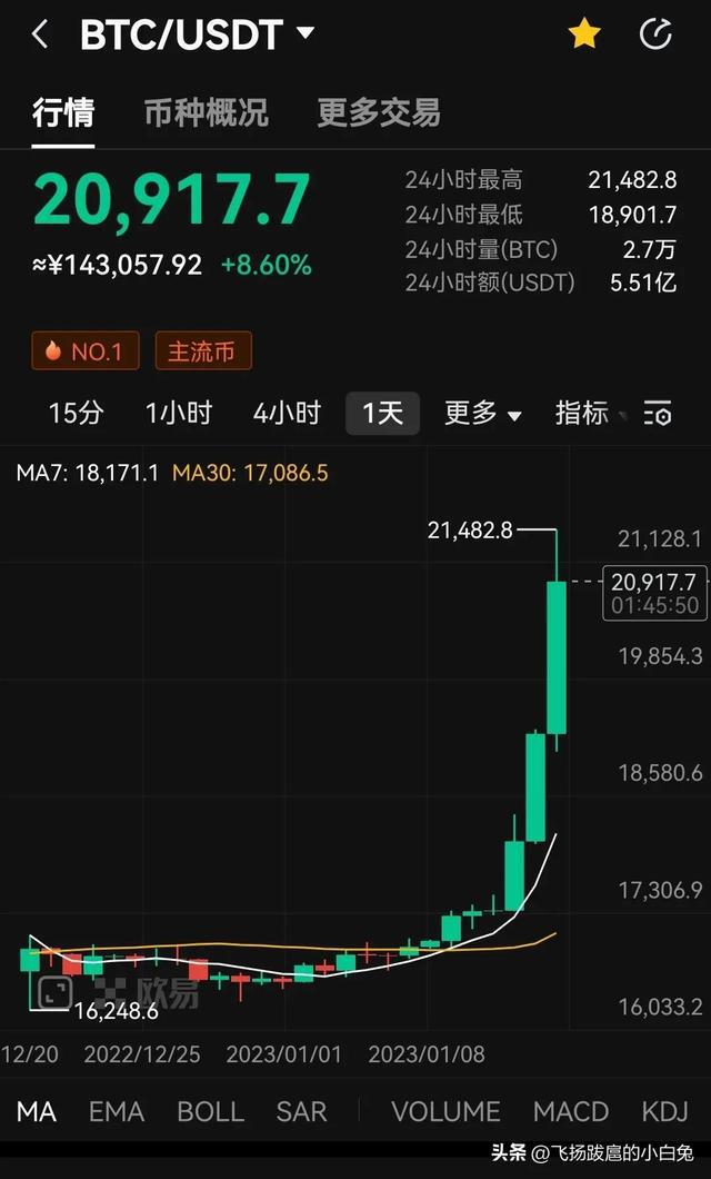 比特儿交易平台(比特网交易平台app官网下载)