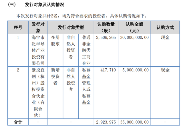 众股网(查股网官网www)