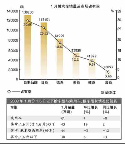 市场占有率(市场占有率什么意思)