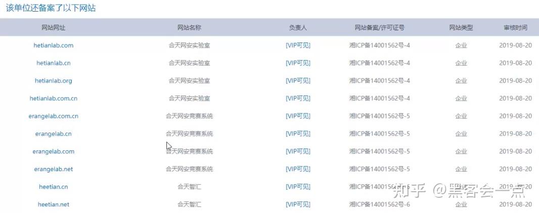 起域名(注册域名费用一般多少钱)