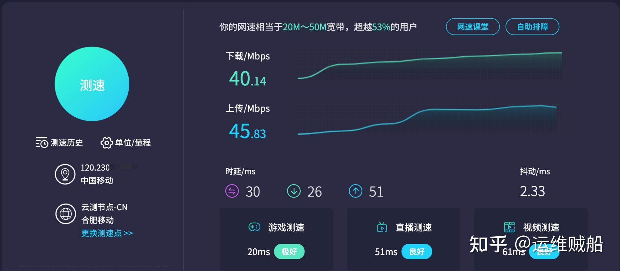 点对点网络(点对点网络结构)