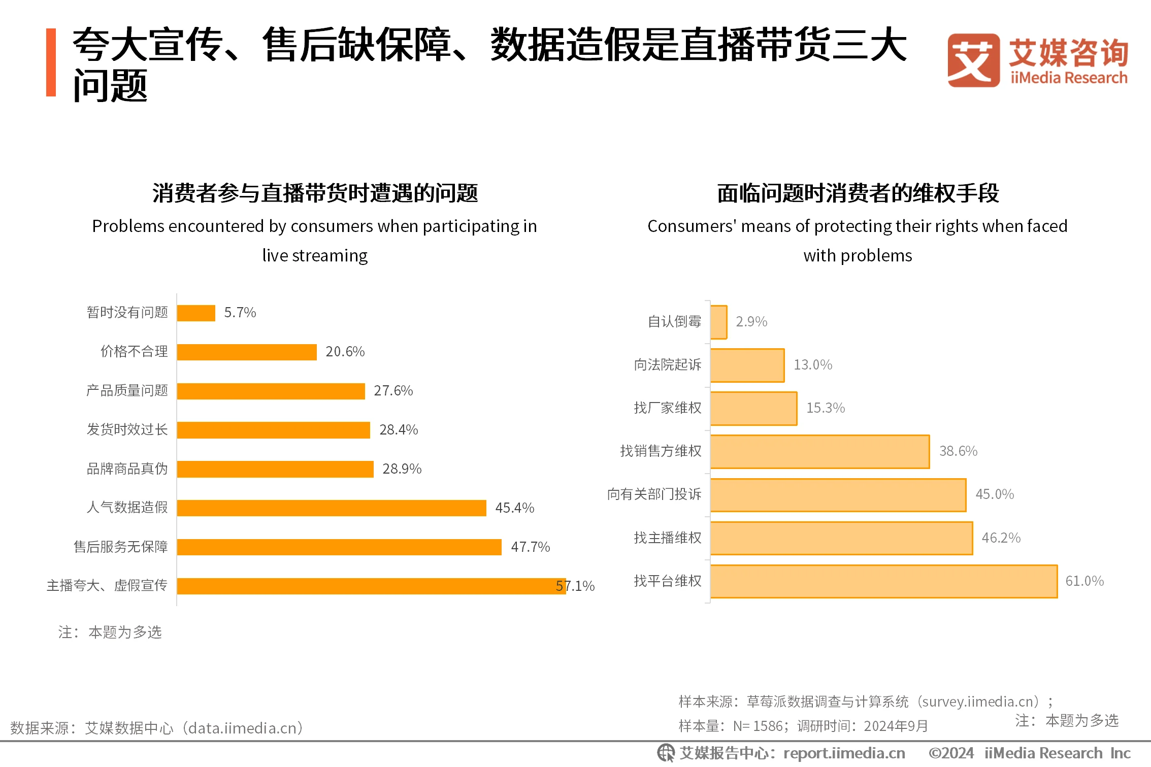 舆情分析(网络舆情分析研判报告范文)