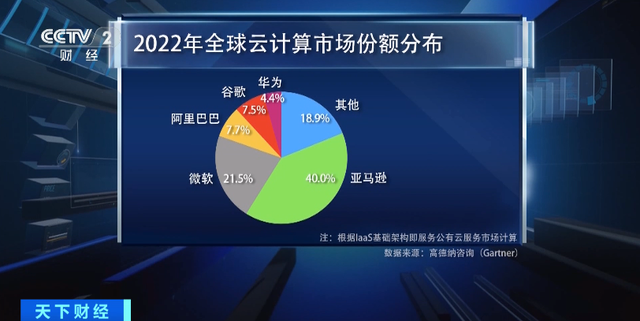 谷歌财经(谷歌google官网入口)