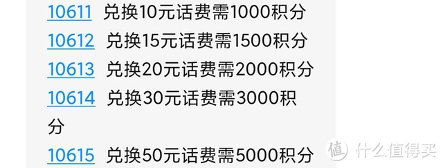 积分兑换平台(联通积分商城官网入口)