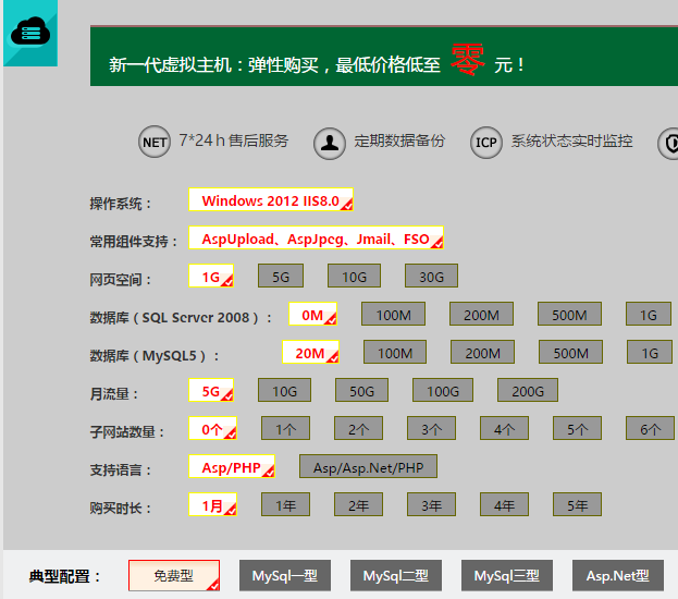 主机屋免费空间(免费网站空间虚拟主机)