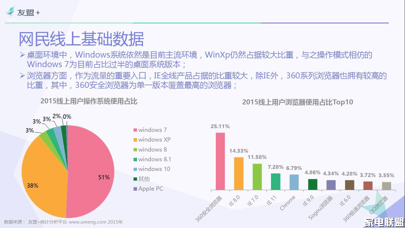 百度搜索大数据(百度关键词搜索量排名)