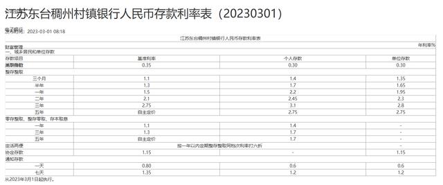 活期存款月利率(活期存款年利率2024)