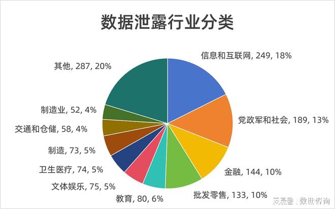 个人信息泄露查询(信息被盗取并被威胁怎么办)