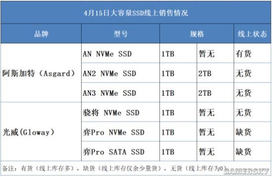 奇亚币价格(奇亚币还有希望吗)