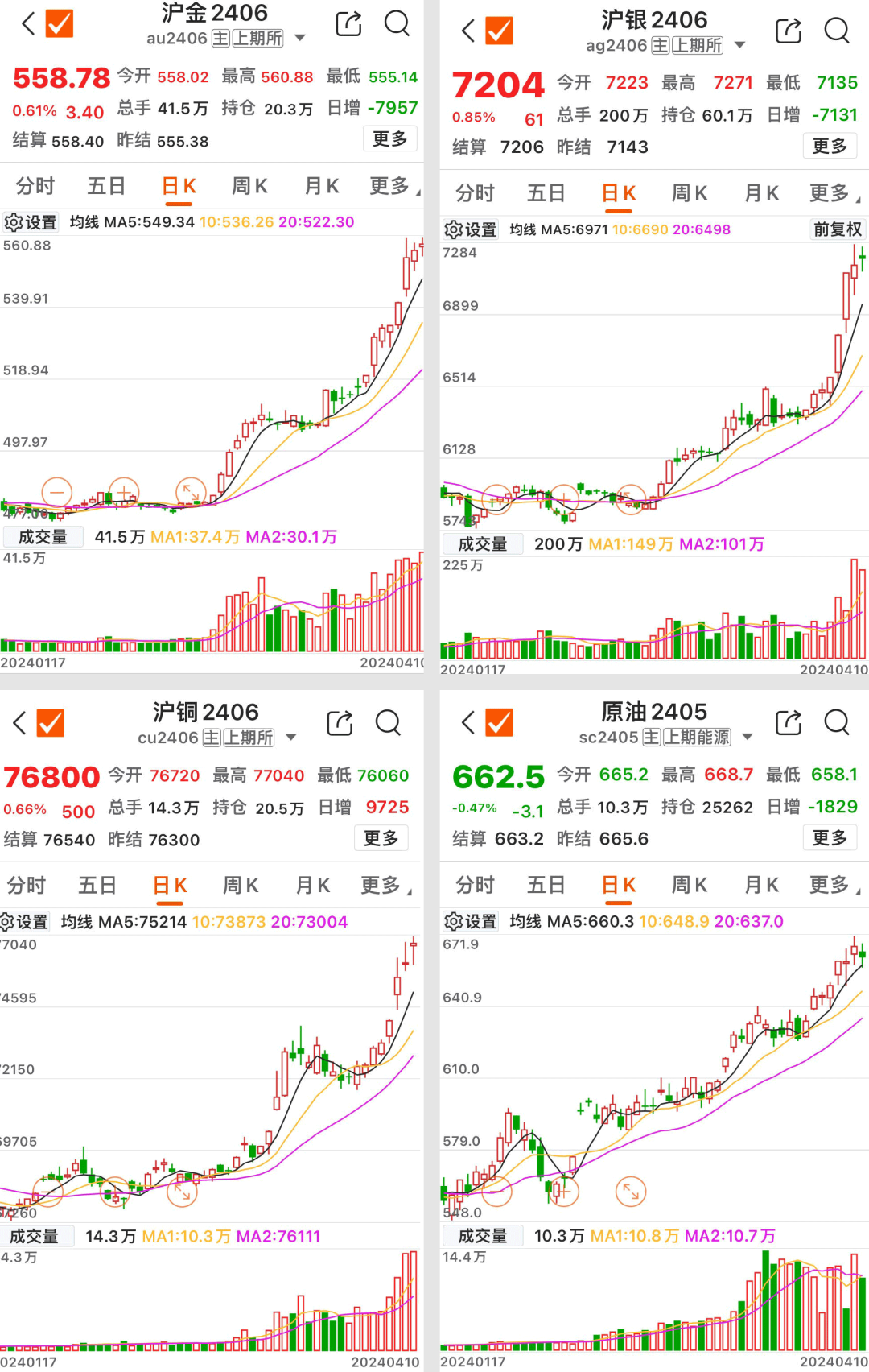 黄金交易网站(今日黄金回收价格最新消息实时查询)