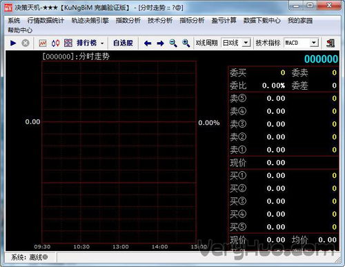 免费的行情软件网站(黄金网软件app大全下载)