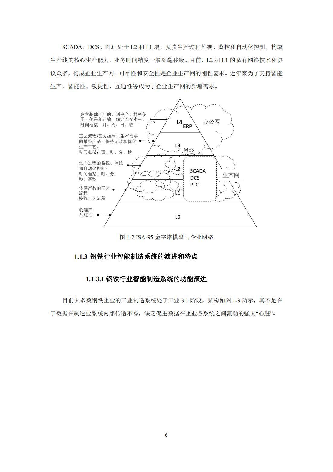 imt(IMT是什么大学)