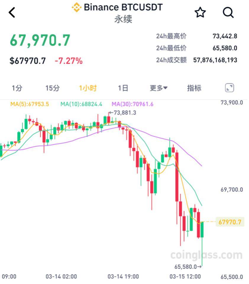 比特币一个多少人民币(比特币一个多少人民币最新)