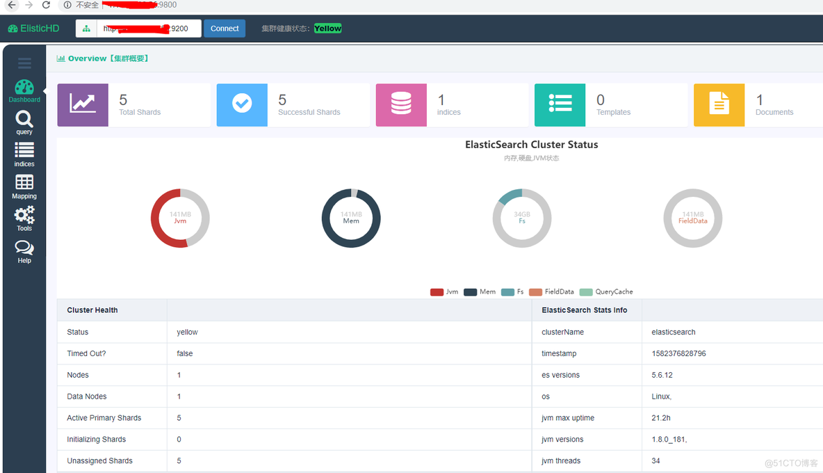 elasticsearch(elasticsearch菜鸟教程)